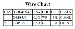 C0100+Wire+Chart+-+2012MY.png