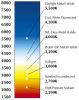 color-temp-chart.jpg