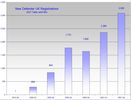 Defender+UK+New+registrations+2021+Q2+-+Graph.jpg