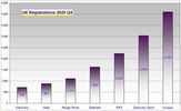 Landrover+UK+New+registrations+Q4+2020+-+veh0160.jpg