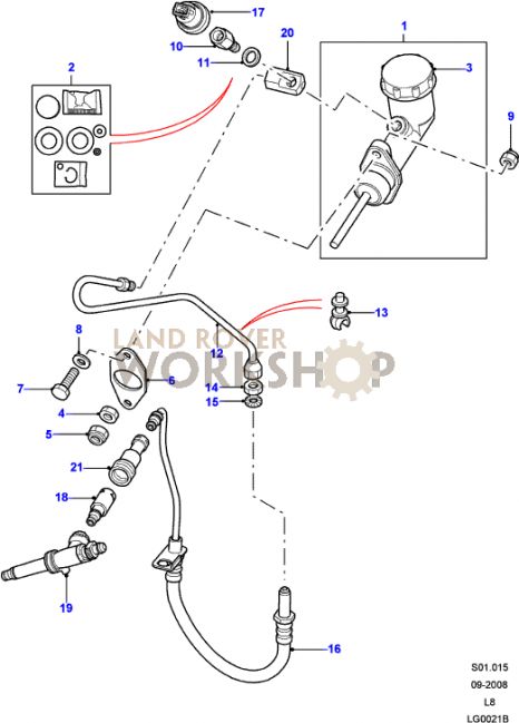 Defender puma clutch replacement online